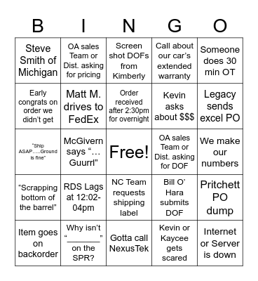 Month End BINGO! Bingo Card