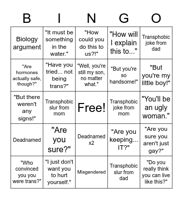 Coming Out To My Parents BINGO Card