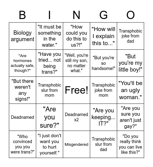 Coming Out To My Parents BINGO Card