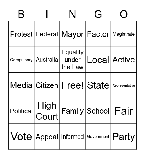 Australian Government Bingo Card