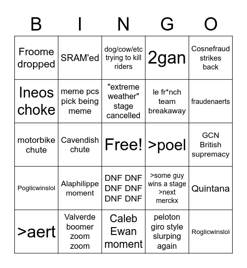 Tour de France 2021 Bingo Card