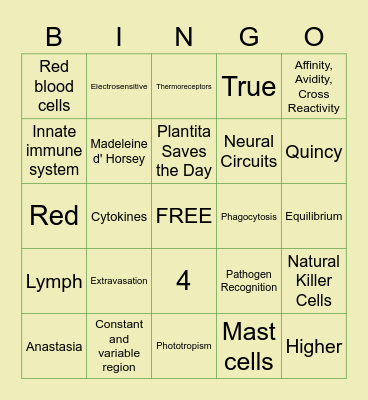 Bio Bingo Card