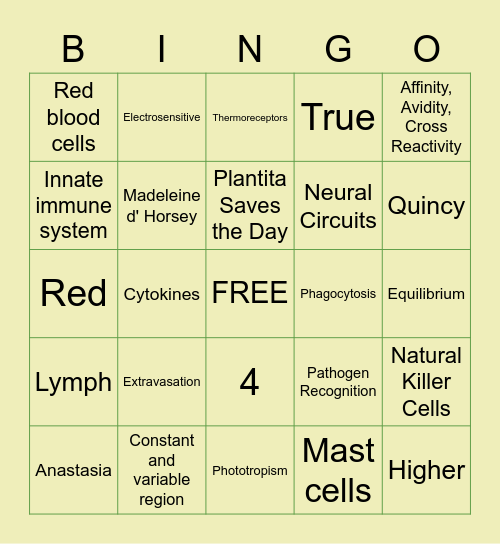 Bio Bingo Card