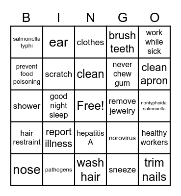 Person Hygiene Bingo Card