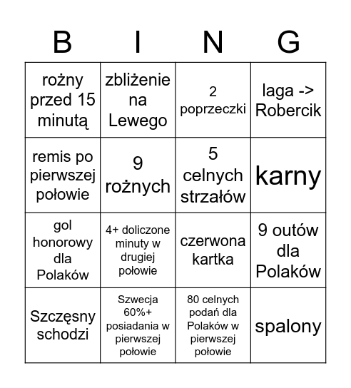 Polska - Szwecja Bingo Card