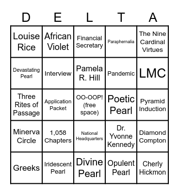 Delta Bingo Card