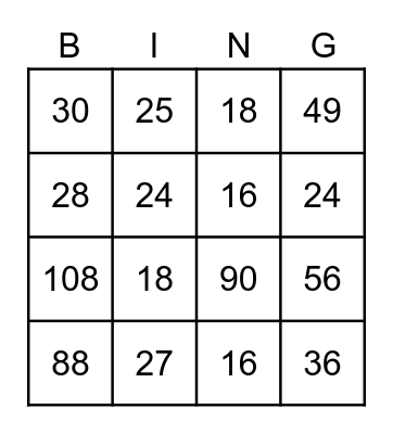 Multiplication Bingo Card