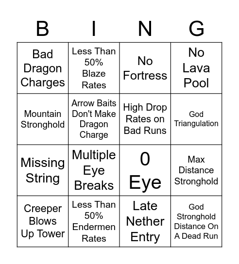 Marco Runs Bingo Card