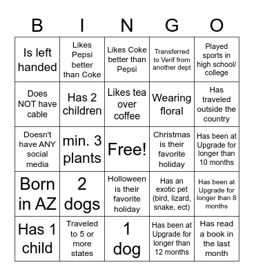 RTO M&G Bingo Card