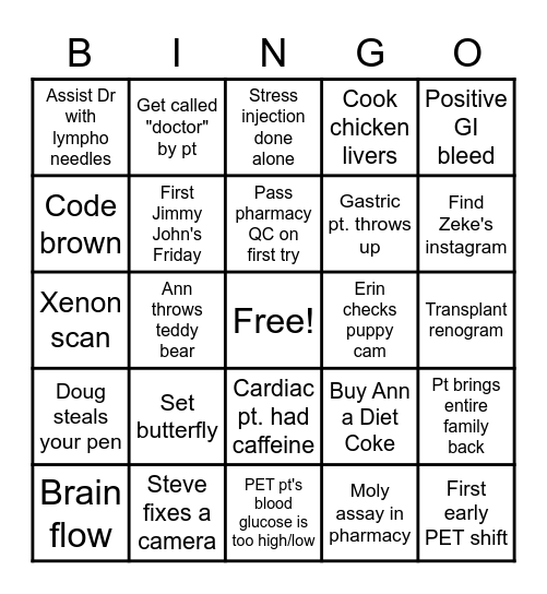 Nuclear Medicine Bingo Card