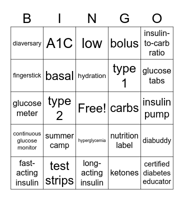 Diabetes Bingo 2021 Bingo Card