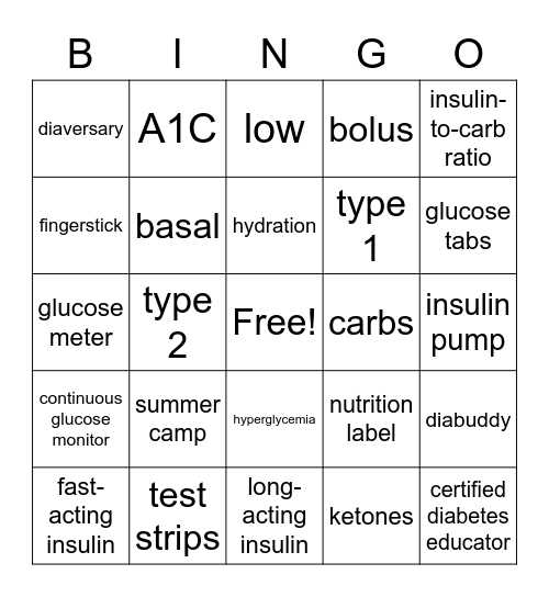 Diabetes Bingo 2021 Bingo Card