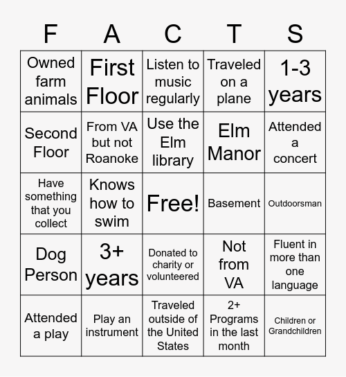 Facts about you Bingo Card