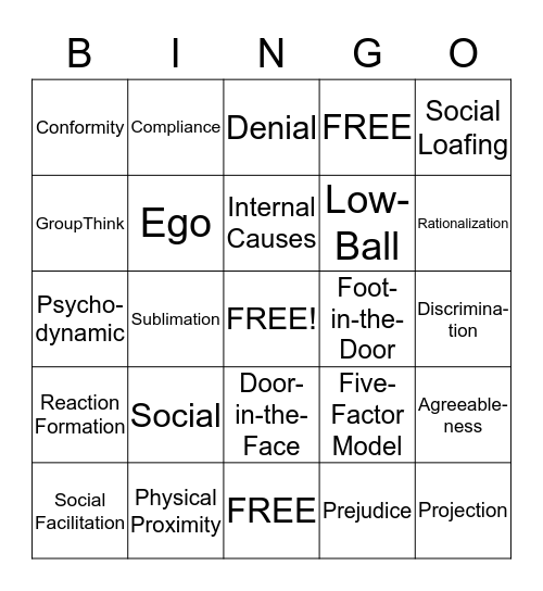 Exam IV Review Bingo Card