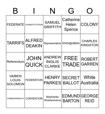 Federation Bingo Card