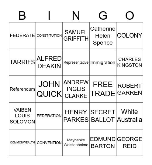 Federation Bingo Card