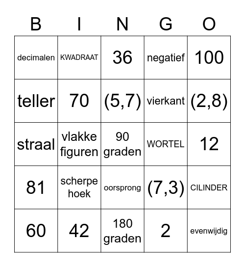 Wiskunde bingo Card