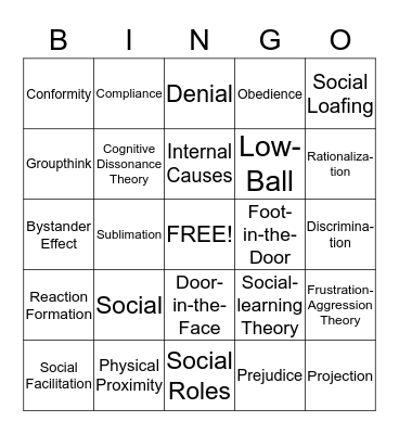 Exam IV Review Bingo Card