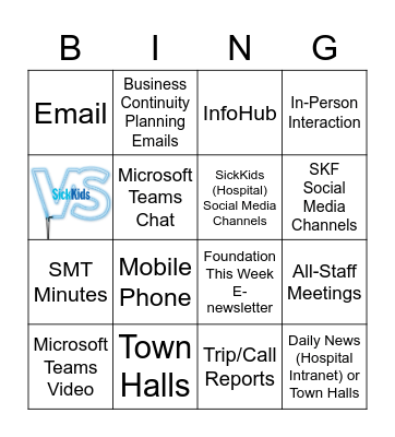 Internal Communication Channels Bingo Card