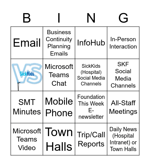 Internal Communication Channels Bingo Card