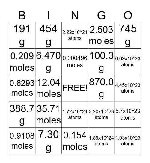 Mole Calculations Bingo Card