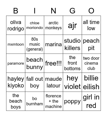 eds' artist bingo :D Bingo Card