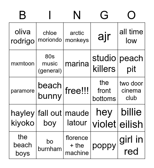 eds' artist bingo :D Bingo Card