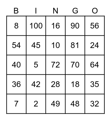 Multiplication Basic Fact Answers Bingo Card
