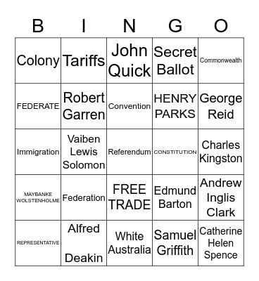 Federation Bingo Card