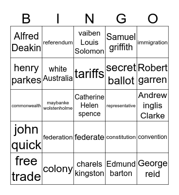 path to federation  Bingo Card