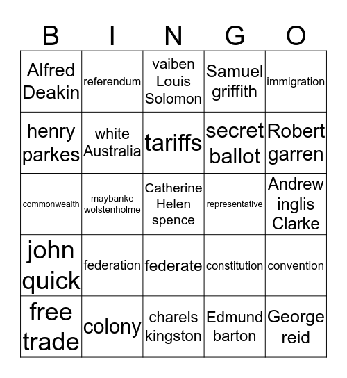 path to federation  Bingo Card