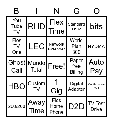 RHD Bingo Card