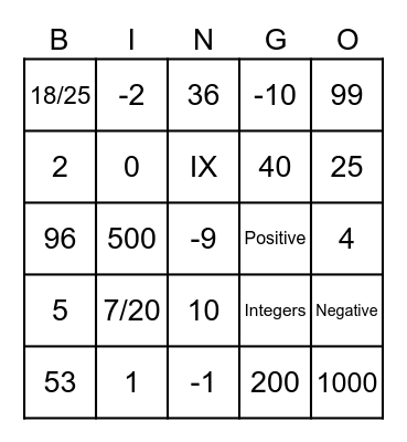 Bingo for fun! Bingo Card