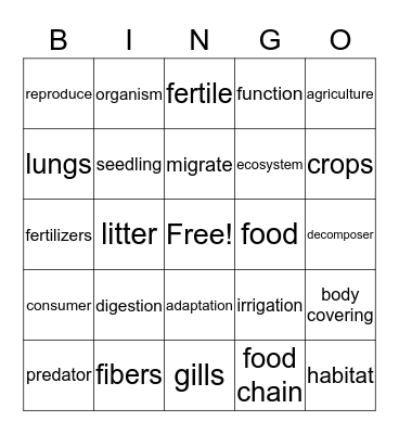 Biological Sciences Unit 2 Bingo Card