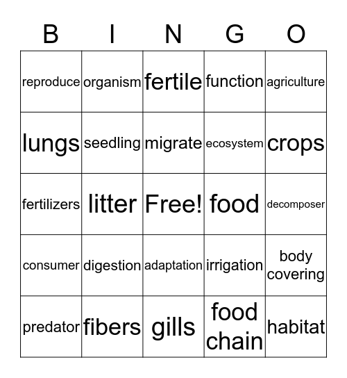 Biological Sciences Unit 2 Bingo Card