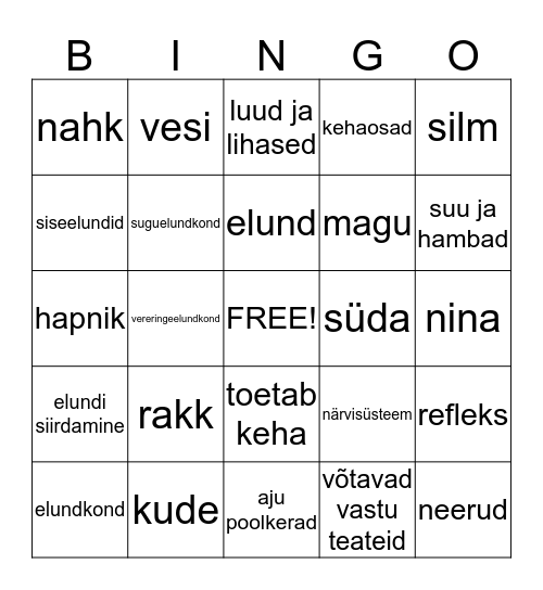 Inimene Bingo Card