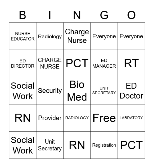 ED BINGO Card