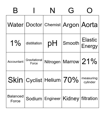 Year 8 End of Term 2 Bingo Card