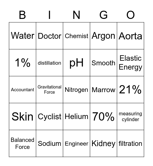 Year 8 End of Term 2 Bingo Card