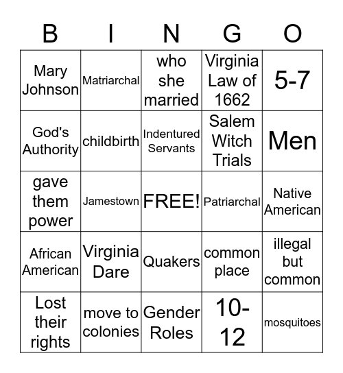 Early Colonial Women Bingo Card