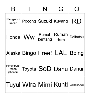 Wira Bingo Card