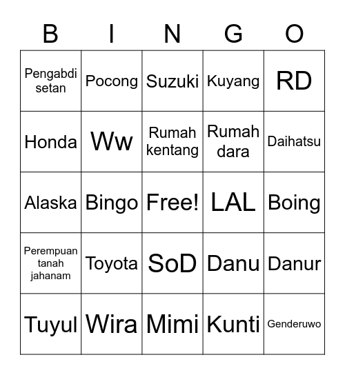 Wira Bingo Card