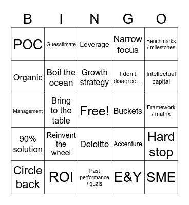 Consulting Lingo Bingo Card