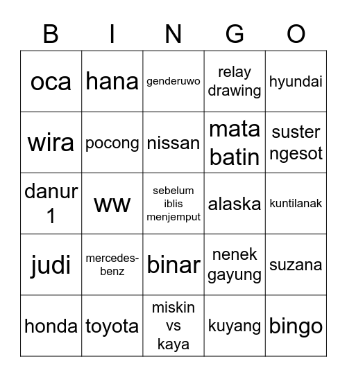 Keisha🥰 Bingo Card