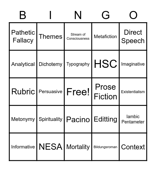 Advanced English Lingo Bingo Card