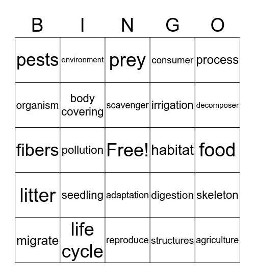 Biological Sciences Unit 2 Bingo Card