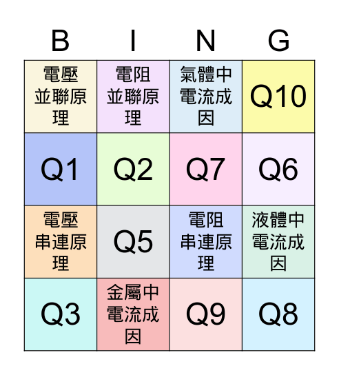 20210625聖均物理國三升高一電學講座 Bingo Card