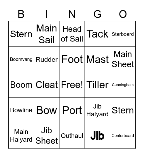 Parts of A Boat: Intermediate Bingo Card