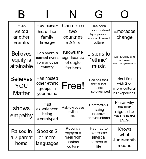 Equity Bingo Card