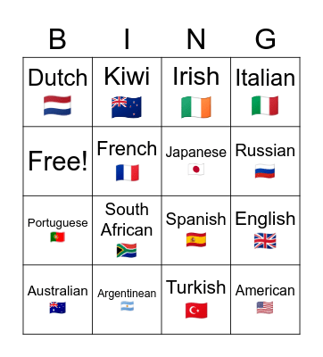 Nationalities Bingo Card